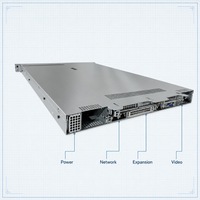 Plateforme informatique de capture de paquets 1U haute performance pour l'analyse et la surveillance des flux de sécurité réseau