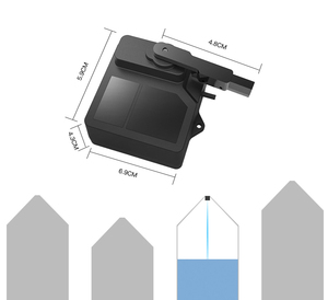เซ็นเซอร์เลเซอร์ Benewake TF02-Pro-W TOF LiDAR สำหรับตรวจจับระดับวัสดุของเหลวและของแข็งในอุตสาหกรรม ป้องกันแสงสะท้อน IP65 - Product Image 3