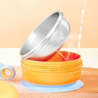 Bol d'alimentation Double couche pour enfants Boîte à lunch en acier inoxydable 316 Silicone de qualité alimentaire Isolation remplie d'eau Bol pour bébé
