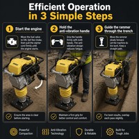 Compacteur vibrant portatif LC à faible consommation, moteur essence 3,6 kW, force d'impact 10 KN, 600-640 TPM, efficace
