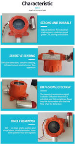 Detector de fugas digital de alta sensibilidad 0-30% VOL O2 CO2 CO VOC EX Analizadores de <span class=keywords><strong>gas</strong></span> fijos montados en la pared - Product Image 3