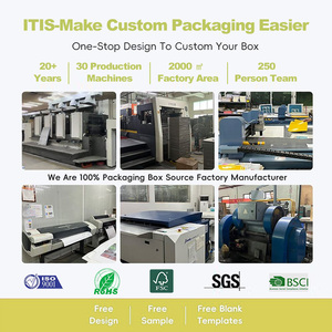 Scatola di Lusso per Profumo con Design Personalizzato, Confezione su Misura per Profumi - Product Image 3