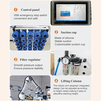Robot industriel pour palettisation de sacs de 5 à 30 kg, machine de palettisation compacte, ligne d'assemblage