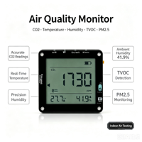 Detector de Calidad del Aire de Alta Precisión, Aparato Doméstico para Monitorear la Calidad del Aire, Monitor de HCHO, TVOC, CO2 y PM2.5