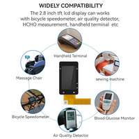 Module d'écran LCD TFT personnalisé de 0,96 à 10,1 pouces, écran rond/circulaire avec une résolution allant jusqu'à 1920x1080 et une interface SPI/MCU