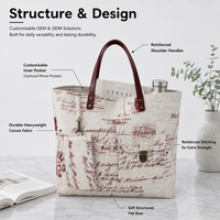 Sac fourre-tout en toile de coton naturel moyen imprimé sur mesure avec longue anse et motif lettres pour usage quotidien en extérieur, fabrication OEM