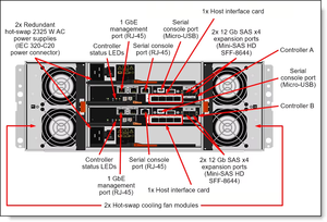 ThinkSystem DE4000H 2U24 SFF ชุดฮาร์ดดิสก์ไฮบริดแฟลชสำหรับจัดเก็บข้อมูลและเครือข่าย DE4000H - Product Image 6