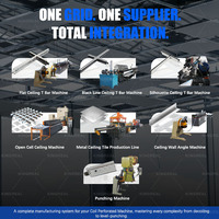 Machine de profilage de barres en T pour plafonds T15 T24 de haute qualité, machine de fabrication de systèmes de profilés en T pour plafonds, machine de profilage de grilles en T