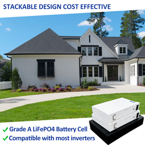 แบตเตอรี่ลิเธียมไอออนแบบไฮบริด 51.2V สำหรับเก็บพลังงานแสงอาทิตย์ ระบบ RS485 สามารถวางซ้อน/ติดผนังได้ สำหรับจ่ายไฟฉุกเฉินในครัวเรือน รุ่น RND-D - Product Image 3