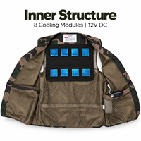 Gilet de refroidissement Peltier à séchage rapide, essentiel pour l'été, rechargeable, à semi-conducteurs, pour la pêche en extérieur