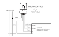 Sensor de modo de interruptor óptico de atenuación de Estrategia 4G LTE Cat.1 de Photocontrol de control NEMA 2. 2.