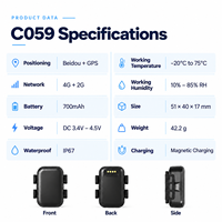 Récepteur GPS C059, traceur GPS pour animaux de compagnie, chiens, chats, étanche IP67, suivi en temps réel, clôture électronique, charge magnétique, application gratuite