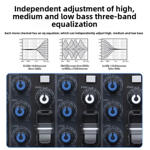Mixer Console Musicale Professionale a 12 Canali in Metallo, Compatibilità 110-250V, Dimensioni 31.5x22.5x5.5cm per Performance sul Palco - Product Image 5