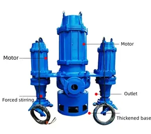 2024 New Arrival High Quality Submersible Sand Suction Pump Slurry Pump For Sand