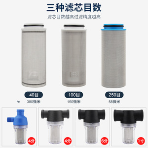 Water Prefilter 20Micron Stainless Steel Filter For Irrigation Cleaning Car Washing Farm Use Transparent <b>Plastic</b> Body - Product Image 4