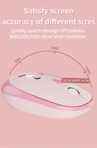 Conjunto de teclado e mouse coloridos retrô sem fio com desenho de desenho de IP Princess Princess OEM 2024 direto da fábrica