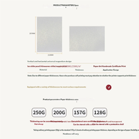 Certificats personnalisés en carton perlé avec bordure dorée, impression typographique pour événements professionnels et de formation