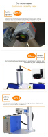 Nouvelle machine de gravure laser à fibre portable de type split - Marquage de plaques signalétiques et de codes de date sur métal, plastique et acier inoxydable