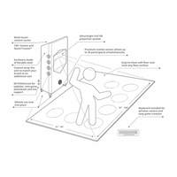 Projecteur de réalité augmentée Sqarcade Playground, machine de jeu interactive mobile tout-en-un pour projection au sol en métal
