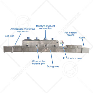 OCEAN Industrial Spice <b>Microwave</b> Drying Sterilizing Machine Bsf Insect <b>Microwave</b> Conveyor Dryer <b>Microwave</b> - Product Image 3