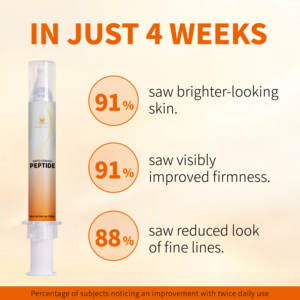 Etiquetas privadas Depuffs Apriete Firmas Reparación Reafirmante instantáneo Antienvejecimiento <span class=keywords><strong>Mejor</strong></span> antiarrugas <span class=keywords><strong>Bolsas</strong></span> para los ojos <span class=keywords><strong>Crema</strong></span> - Product Image 2