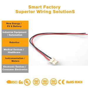 Cat5e Cat6 Cat8 シールド付きPBTイーサネットパッチケーブルネットワーク配線ハーネス（高速IoTデータゲートウェイ、コンピューター、オートバイ用） - Product Image 3