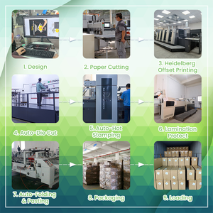 Kotak kertas Hologram kustom kemasan botol Peptid 1 Pak 3mL kotak botol dan label <span class=keywords><strong>2</strong></span> pak <span class=keywords><strong>3</strong></span> pak kotak kertas dengan nampan plastik - Product Image 6