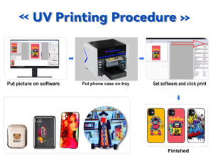 Suntech Housse de téléphone portable imprimante Wifi APP en ligne personnalisée pour téléphone portable imprimante UV pour <span class=keywords><strong>iPhone</strong></span>, Samsung, Huawei, Xiaomi toutes marques - Product Image 4