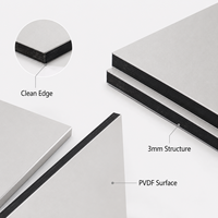 Panel Compuesto de Aluminio Alucobond de 3mm PVDF ACP, Económico y Popular, Antiestático, Revestimiento de Pared Exterior Moderno