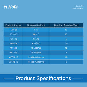 Hoge Kwaliteit Zelfklevende Ethyleenoxide Gesteriliseerde Schuimdressing Fabrieksprijs Hoge Kwaliteit Wondverzorging - Product Image 5