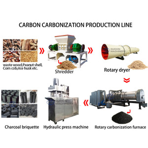 Bbq Charcoal Making Machine for Making Briquette Charcoal From Saw Dust Carbonization Furnaces <strong>Rotary</strong> Pyrolysis <strong>Kiln</strong> Trade - Product Image 3