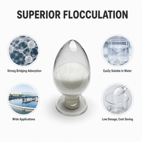 Granulés de floculant polyacrylamide non ionique marque Boyang, pureté 99%, concentration efficace 90% pour le traitement des fluides de forage