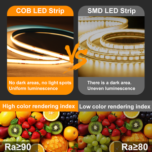 Tira de LED COB, 480 LED/M, 3000K, 4500K, 6500K, Monocromática, 12V, 24V, 8mm, Cortable, Flexible, Luz Uniforme, para <span class=keywords><strong>Escaleras</strong></span> - Product Image 5