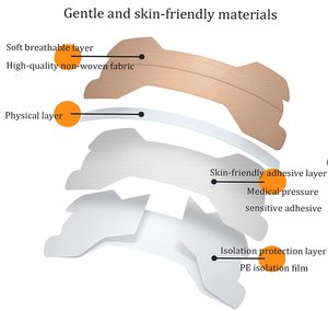 Keto-Life Gesundheitsprodukt CE-Zertifizierte Vlies-Körperpflaster Nasenstreifen Anti-Schnarch für Besseren Schlaf Verbesserte Atmungshilfe - Product Image 4