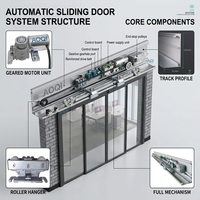 Pintu Geser Otomatis Sensor Bahan Aluminium Alloy Bukaan Ganda untuk Gedung Komersial