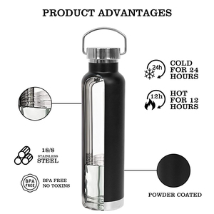 Bottiglia d'Acqua in Acciaio Inossidabile Resistente e Sicura con Impugnatura Ergonomica per Stili di Vita Attivi - Product Image 6