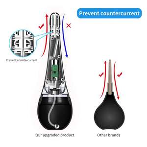 圧力ポンプスプレー水吸引電気ABSシリコンアナルホースクリーナー大人の大人のおもちゃサプライヤー工場価格 - Product Image 4