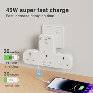 Wontravel 45W Fast Charging Dual Type C Wall Socket UK Multi Plug Extension Socket Wall Outlet - Product Image 3