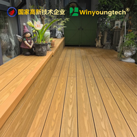 Produit phare de l'usine : Terrasse en WPC traditionnelle à emboîtement, très facile à installer