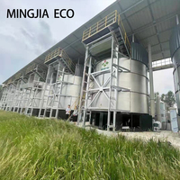 Mingjiang Turn Waste Wealth – Nouveau Fermenteur Automatique en Acier Inoxydable à Commande PLC, Capacité 8-10m³/jour, pour Engrais Organique