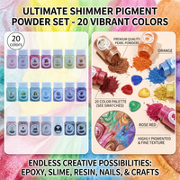 TIMESRUI Poudre de Mica Naturelle Pigment Nacré Non Toxique Teinture pour Résine Époxy Fabrication de Savon Bougies Slime Bijoux Artisanat