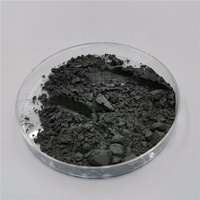 En gros bonne qualité 200 maille poudre de rhénium prix