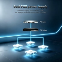 COMFAST CF-E393AX OEM WiFi6 3000Mbps Point d'accès Plafond POE Routeur Mesh Intérieur pour Hôtels et Supermarchés En Stock