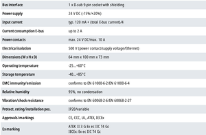 ตัวเชื่อมต่อ Beck-hoff EK3100 PROFIBUS DP ของแท้ใหม่ มีสินค้าในสต็อก โมดูลอินเทอร์เฟซสำหรับระบบอัตโนมัติอุตสาหกรรม PLC EtherCAT Terminal - Product Image 3