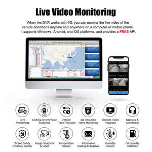 2TB sd HDD auto DVR videoregistratore MDVR sistemi di sicurezza auto scatola nera AI GPS ADAS 1080P 4G MDVR - Product Image 4