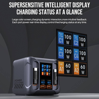 Station de charge de bureau 300W GaN III Pro, chargeur rapide USB-C 6 ports PD3.1 100W avec câble rétractable et écran tactile TFT numérique