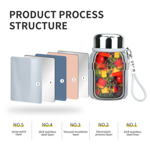 2025 hiện đại xách tay thép không gỉ 800ml đôi tường chân không thực phẩm <span class=keywords><strong>container</strong></span> cho du lịch ngoài trời nóng uống phích với muỗng - Product Image 6