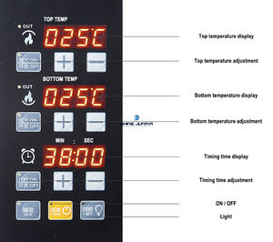 Horno Eléctrico Comercial de Convección Harmony de <span class=keywords><strong>28</strong></span> kW para Panadería, Horno de 3 Niveles y 9 Bandejas, Horno Eléctrico de 65 Pulgadas para Pizza y Baguette - Product Image 4