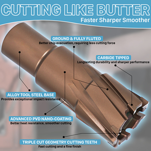 מקדח כוס טבעתי מצופה טונגסטן קרביד של TIDEWAY עם ציפוי ננו, מקדח ליבה 75 מ\\\"מ לקידוח חורים במתכת - Product Image 3