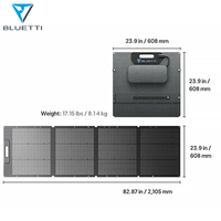 Panneau solaire BLUETTI 200W à charge rapide, efficacité de conversion jusqu'à 23%, chargeur pliable pour stations d'alimentation EB3A/AC50P/AC70/AC180